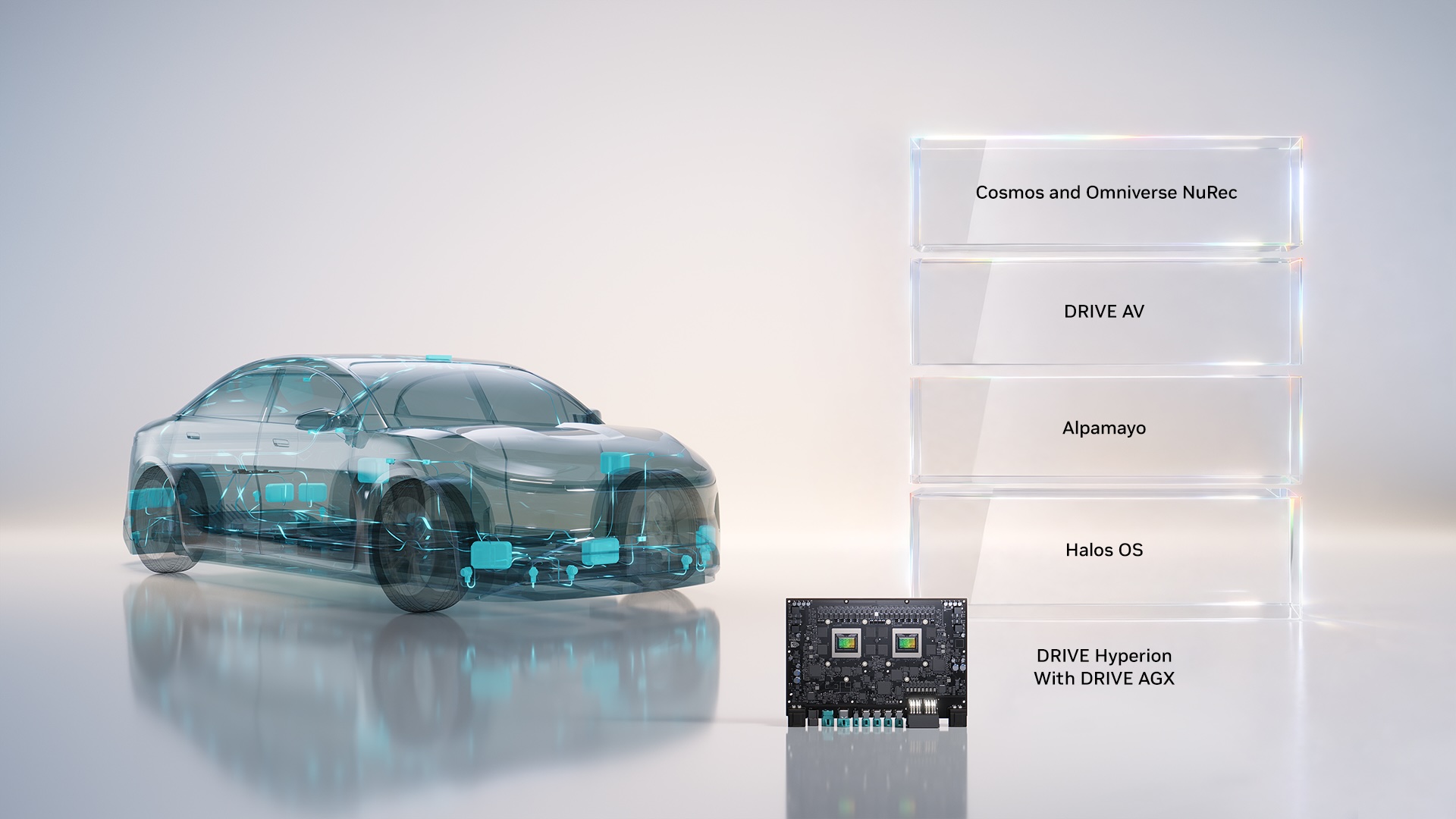 Stack NVIDIA DRIVE Hyperion para robotáxis